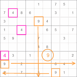 Sudoku Online LГ¶sen Kostenlos